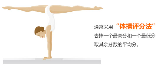 结构化面试评分方式